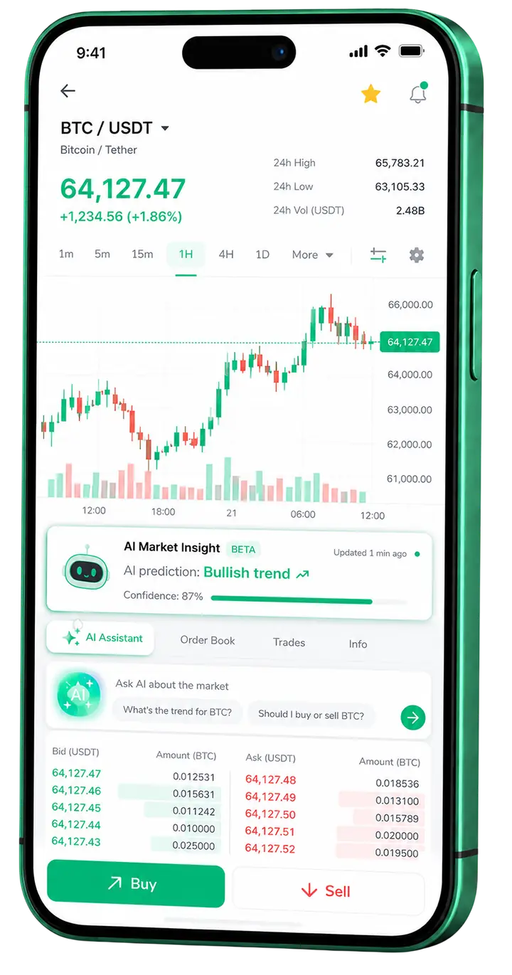 Visualizzazione mobile di trading Nexork System